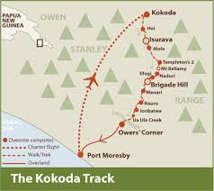 kokoda trail