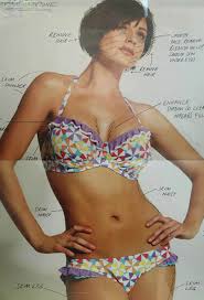 airbrush model