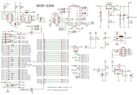 avr evaluation board