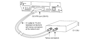 revision ce1