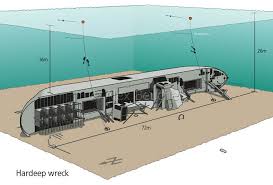 dive maps
