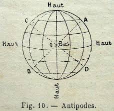 File:Antipodes.