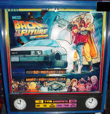 back to the future game