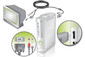 xbox 360 hd av