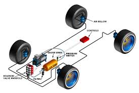 air suspension valve