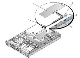 cable retention
