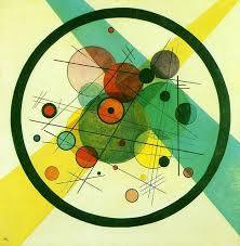 wassily kandinsky oeuvres