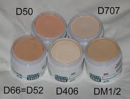 dermacolor camouflage cream