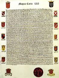 magnacarta names