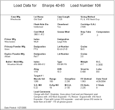 printable classified ads
