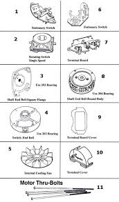 magnetek motor