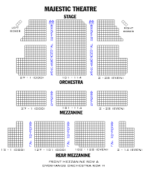 majestic theater seating chart