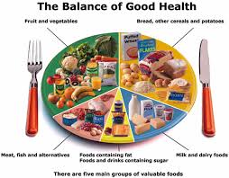 جدول ضخامة كمال الاجسام والنتائج القويه  Healthy-meal_tcm21-38557