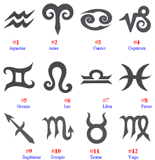 zodiac symbol pictures