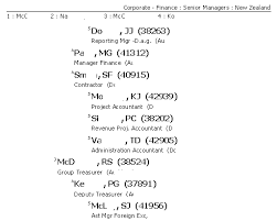 printable sat full length test