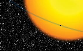 The Kepler Mission: Small