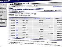 Wachovia Online banking screen