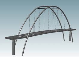 bridges design