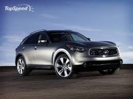 Infiniti cars - specifications