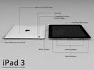 Latest iPad 3 Concept Pictures | iPad 3