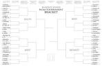 NCAA Tournament Bracket 2012 | a Woman's Weekly