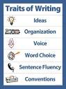 Traits of Writing Poster – The Literacy Store