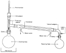 heatherbrowning - Distillation of Acetone