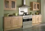 Kitchen Decor Trends for 2013