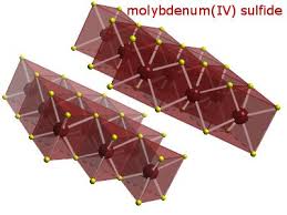 molybdenum disulfide; MoS2, molybdenum(IV) sulfide; molybdenum sulfide, CAS# 1317-33-5, molybdenum disulphide, molybdenite, molybdenum sulphide, molybdic sulfide, molybdic sulphide, MoS2, black sulfide,