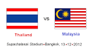 2nd Leg result: Thailand vs Malaysia