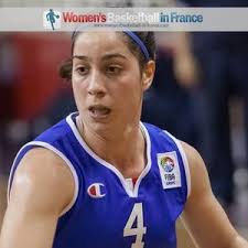 In 2010 Francesca Dotto (picture) experienced the joy of winning a FIBA Europe youth championship with Italy ... - FrancescaDotto-2013