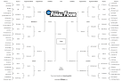 Cool Forms! NCAA MARCH MADNESS BRACKET - Microsoft InfoPath 2010 ...