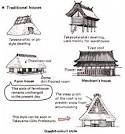 Japan National Tourism Organization | Japan In-depth | Cultural ...