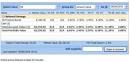 Tracking National Savings (NS&I) PREMIUM BONDS [Microsoft (MS ...