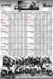 Harga Kredit Motor Kawasaki Di Garut - Informasi Jual Beli