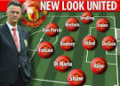 NEW LOOK UNITED: Is this how Man Utd could line up with Falcao.