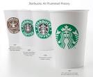 A Look at the Future of STARBUCKS | STARBUCKS Coffee Company