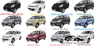 Daftar Harga Mobil Toyota Avanza Baru & Bekas 2016