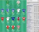 GOAL! How to have best Premier League fantasy team? - football ...