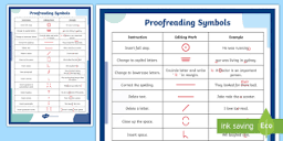 Proofreading and Writing Correction Symbols | Display Poster