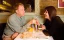 Dating and romance: Why married couples should go on dates - Telegraph