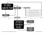 TOTAL ECLIPSE OF THE HEART – the flowchart – VisualJournalism