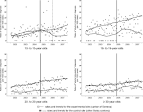 <b>alcohol intoxication</b>