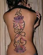 Tattoo incorporating cherry blossoms