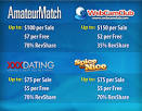 DatingGold Largest Online Dating and Webcam Affiliate Program!