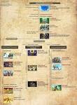 the Hyrule <b>Historia</b> book,