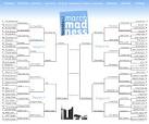 March Madness Ladder Preview