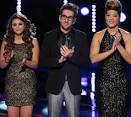 The Voice Season 5 winner: Tessanne Chin, Jacquie Lee or Will.