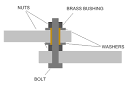 My DIY rudder pedals - SimHQ Forums