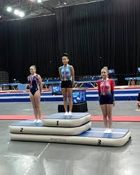 Image result for Staffordshire University Trampolining Club
